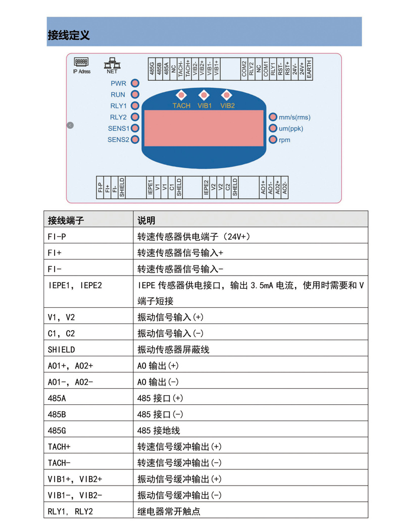 Luomk-850-雙通道振動(dòng)信號分析模塊-4.jpg